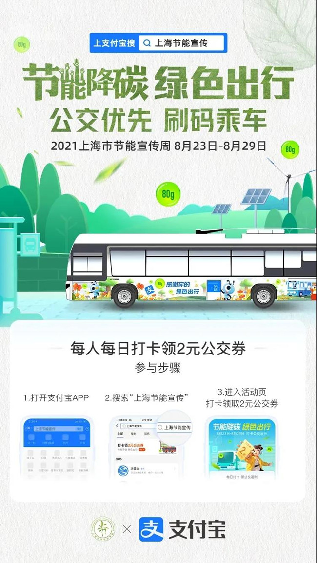 上海綠色出行福利來了！市民朋友們可以領(lǐng)取2元公交券，體驗支付寶刷碼乘車(圖1)